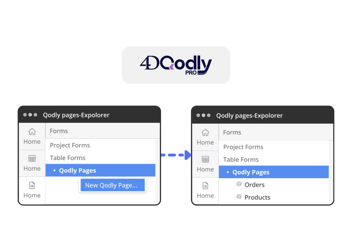 4D QODLY PRO